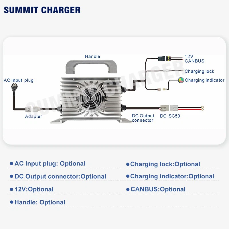 product-800-800 product-800-800