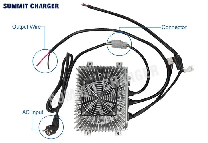 48v 200a Lifepo4 Charger