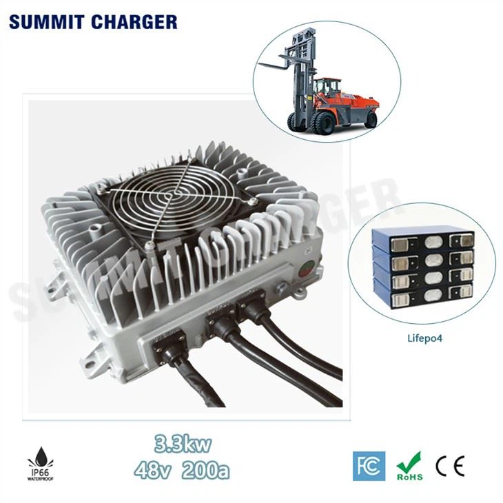 Ładowarka Lifepo4 48v 200a